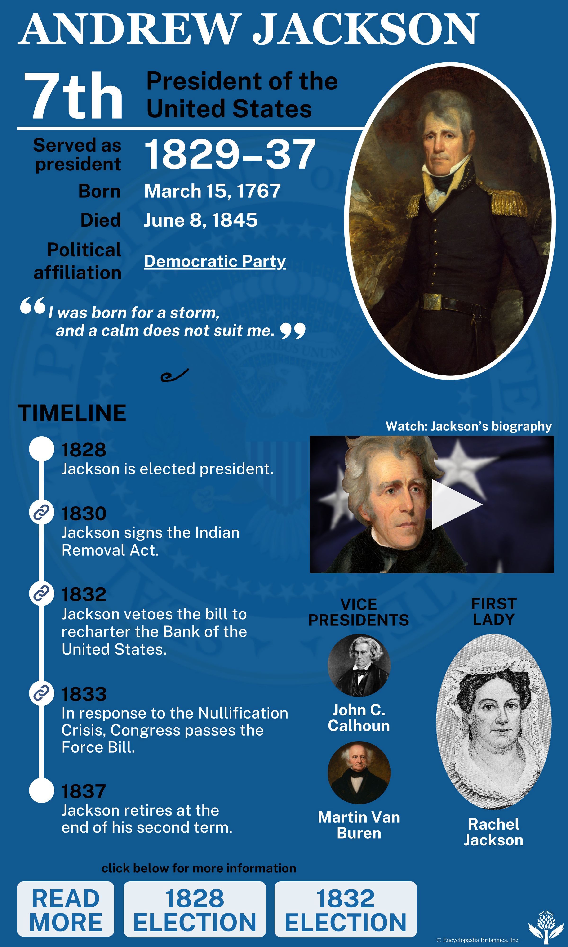 Presidency of Andrew Jackson