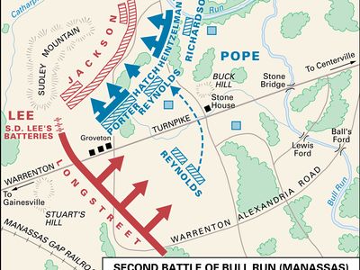 American Civil War: Second Battle of Bull Run