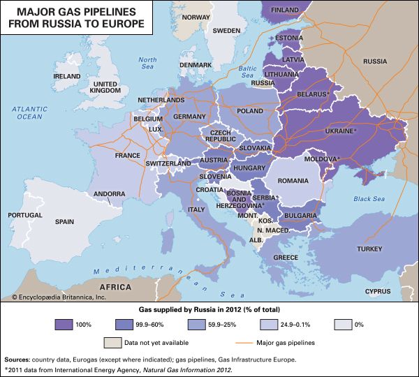 gas pipelines from Russia to Europe