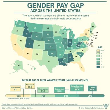 How does the gender pay gap differ across the United States?