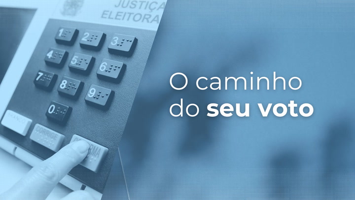 Thumbnail - A urna registra o voto e, ao final da votação, um boletim de urna é impresso pelos mesários. Depois, o material segue, de carro, para o cartório eleitoral. Veja a animação em vídeo