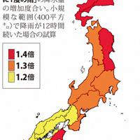 4℃上昇すると「100年に1度」の降水量は……