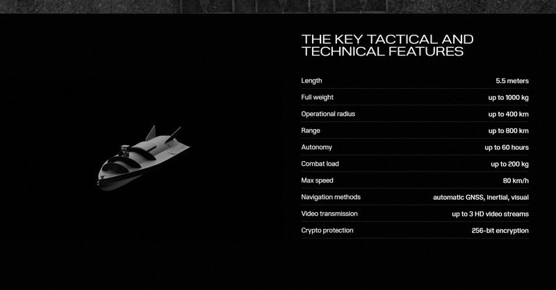 ウクライナが製造を目指すドローン（無人水上艇）のイメージ図と特徴＝クラウドファンディングのサイトより