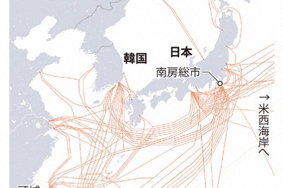 日本周辺の海底ケーブルのイメージ