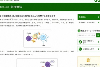 がんに関する情報を伝える国立がん研究センターのウェブサイト