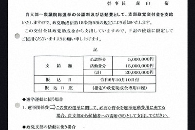 自民党が衆院選に際し、党支部に2000万円を交付することを通知した文書