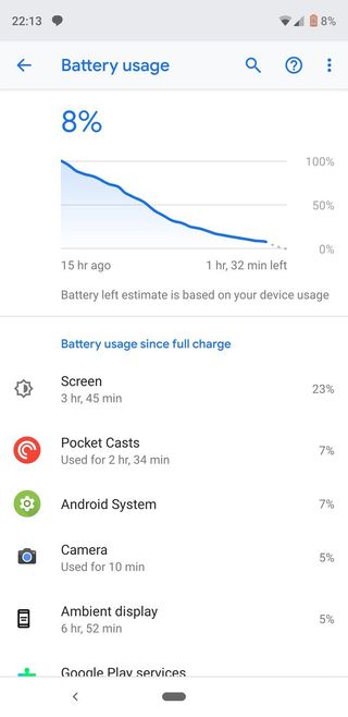 Google Pixel 3 XL battery life