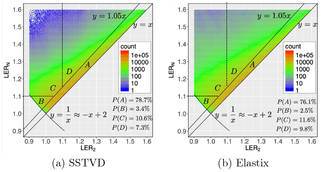 Fig. 9: