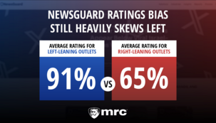 MRC Exposes NewsGuard for Leftist Bias Third Year in a Row