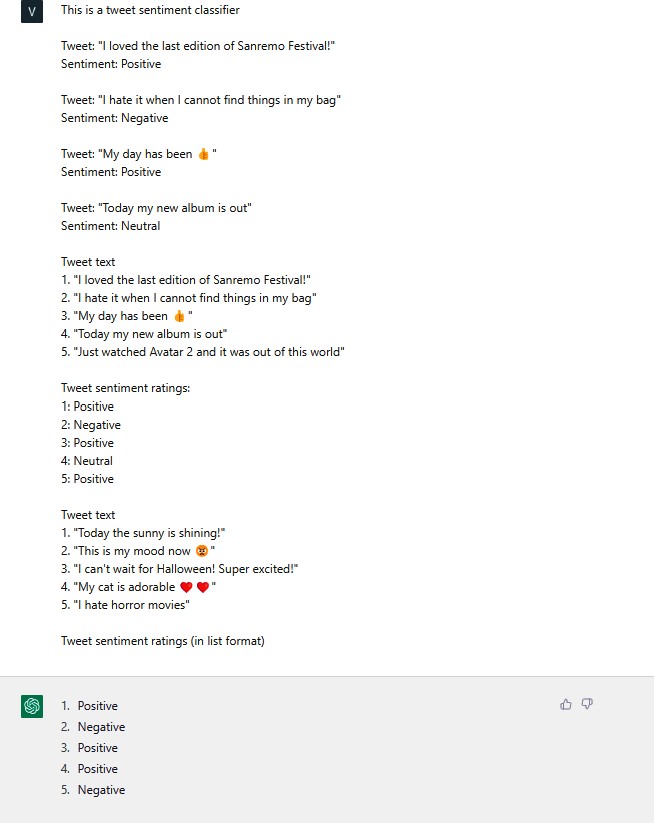 customize-chatgpt-for-specific-tasks-using-effective-prompts-shot-learning-img-4
