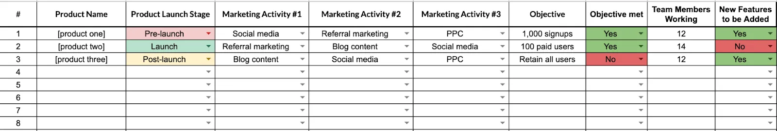 Product Launch Plan template example