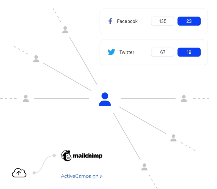 Viral Loops example widget