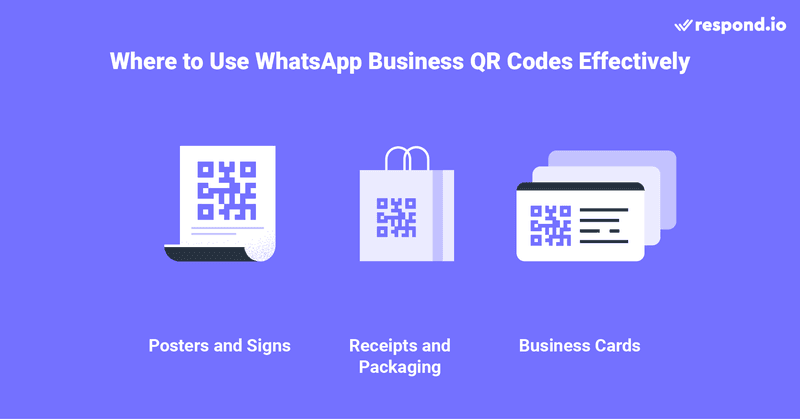 WhatsApp Business QR kodları nerede kullanılır: afişlerde, tabelalarda, makbuzlarda, ambalajlarda ve kartvizitlerde