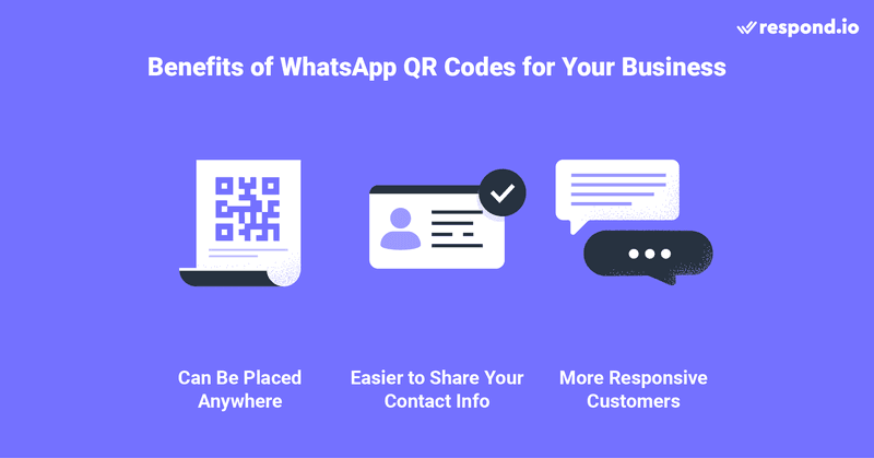 Whatsapp business web qr kodu kullanmanın faydaları: her yere yerleştirilebilir, iletişim bilgilerinizi paylaşmak kolaydır, daha duyarlı müşteriler