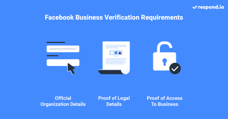 how to verify business on facebook business manager: You need to make some preparation before knowing how to verify my facebook business manager account or Meta Business Manager