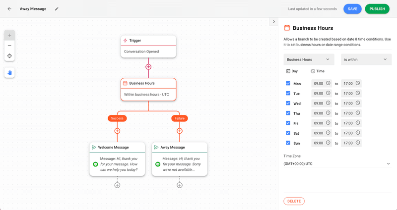 This image shows how to automate away messages on respond.io's workflows. Away messages is beneficial because you can manage customers' expectations by letting them know when to expect a reply from you. 