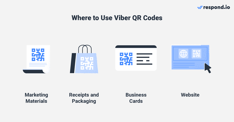 This is an image that describes where to use QR code in viber desktop. The Viber QR scanner can be placed on any brochure and posters. Aside from that, you can also place QR scanner viber on receipts and packaging to collect customer feedback. Another place you can use qr code scanner viber is on a business card. Finally, you can also place the qr scan viber desktop on your website widget.