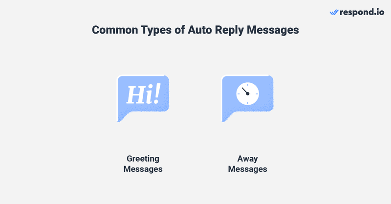 Questa è un'immagine che descrive i due tipi di risposta automatica di wechat . Si tratta dei messaggi di saluto e dei messaggi di assenza. 