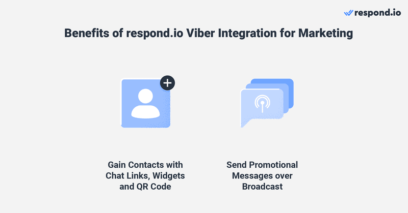 通過使用 respond.io Viber 集成 API 對於營銷，企業可以鼓勵與 Viber 二維碼、點擊聊天連結和 Viber 控件。他們可以將二維碼粘貼到他們的網站或實體店上，並將聊天連結嵌入到一系列數字媒體上。他們還可以通過以下方式發送有針對性的促銷廣播資訊 respond.io 廣播模組。