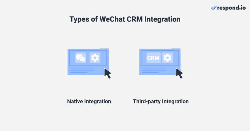 ال WeChat يعتمد التكامل الذي تختاره بشكل كبير على احتياجات عملك وإدارة علاقات العملاء الحالية. اعتمادا على ما تدعمه CRMs ، سيكون لديك إما خيار الحصول على Wechat من خلال التكامل الأصلي أو تكامل الطرف الثالث. إذا كنت تبحث عن CRM WeChat أو wechat salesforce التكامل ربما تدرك أن معظم CRMs ليس لديها لغة أصلية WeChat تكامل. أونلي زينديسك wechat التكامل موجود ولكن لا يمكن دعمه بشكل كامل WeChat ميزات مثل مقاطع الفيديو والمواقع والمزيد لأن CRMs لم يتم إنشاؤها للمراسلة. بدلا من الحصول على CRM الذي يتفاعل مع wechatحاول respond.io البريد الوارد للمراسلة التجارية.