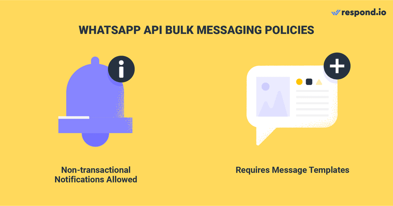 Ini adalah gambar yang menunjukkan kebijakan WhatsApp tentang cara mengirim pesan massal di whatsapp tanpa diblokir.