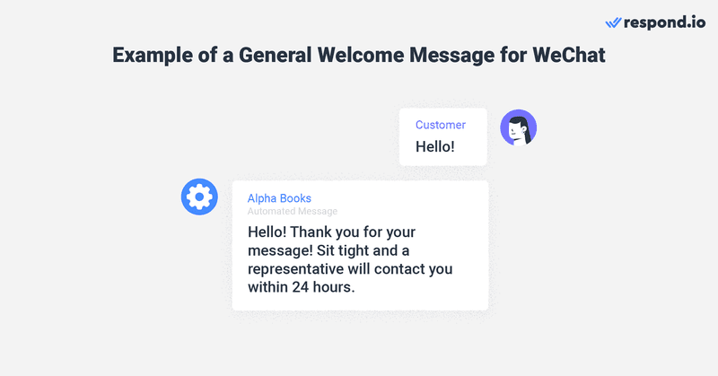 Questo è un esempio di messaggio di benvenuto generale per wechat. 