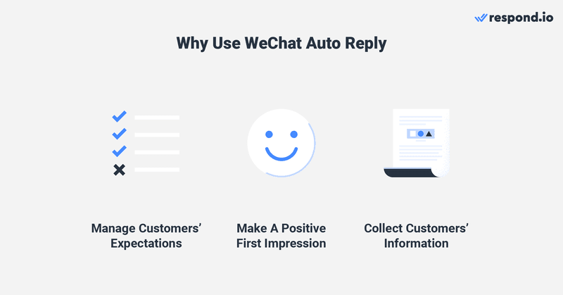 Это изображение описывает преимущества использования автоответчиков в WeChat. Это не только помогает управлять ожиданиями клиентов, но и приветственное сообщение помогает создать сильное положительное первое впечатление. Наконец, вы также можете собирать информацию о клиентах с помощью опроса перед чатом.