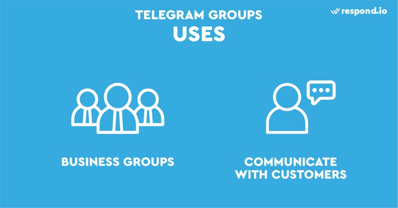 This is an image showing What are Telegram Groups Used For. 