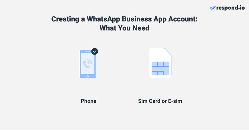 Here, we’ll discuss how to make whatsapp business account and whatsapp business download. To create WhatsApp business account on the app, all you need is a sim card or e-sim and a phone. Simply install the WhatsApp Business App and connect your whatsapp business number to it. Just like that, you can start using the WhatsApp Business App. Note that the phone number you use cannot be linked to any existing WhatsApp account.