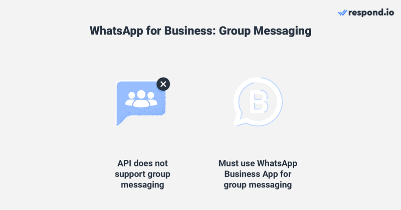 API akun tidak mendukung perpesanan grup. Satu-satunya cara bagi bisnis untuk membuat grup adalah melalui Aplikasi. Bisnis dapat menggunakan perpesanan Grup WhatsApp untuk terhubung dengan audiens dalam jumlah besar seperti yang mereka lakukan saat mengirim siaran. 