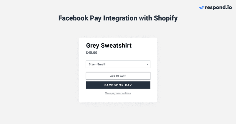 This image shows how do I set up Facebook Pay as a checkout method on a Shopify store