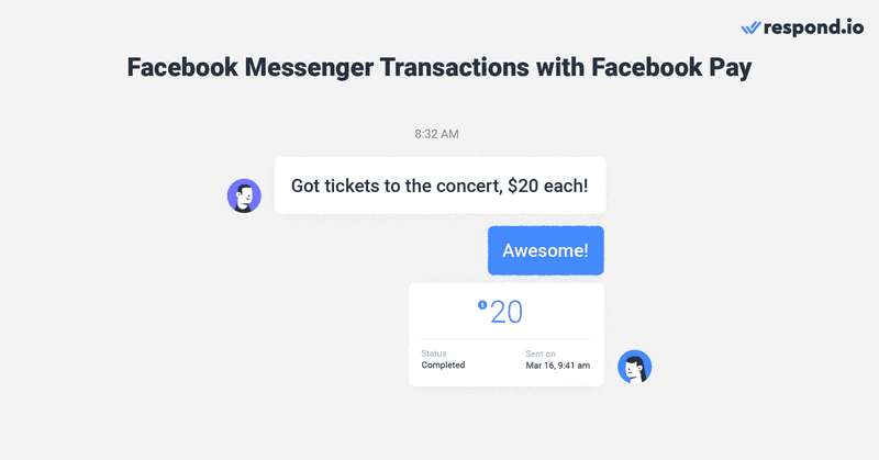 This image shows how to use Facebook Pay on Messenger.