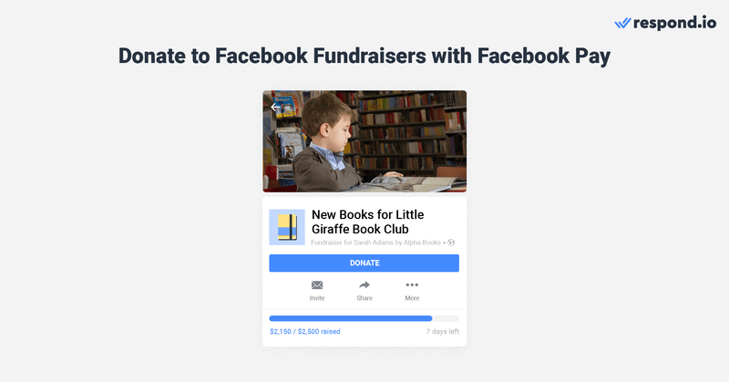 This image shows how to pay on Facebook to donate to Faceabook Fundraisers. Simply click on the donate button and complete the transaction using Meta Pay