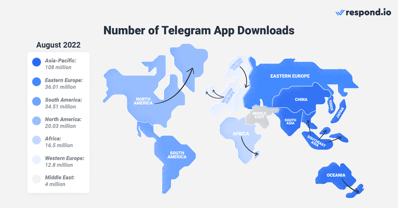 这是一张显示 telegram 应用程序下载量遍及全球。 Telegram 拥有超过 7 亿月活跃用户，使其成为 WhatsApp 的良好替代品。 