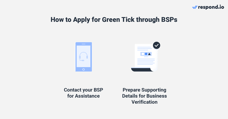 Verificar a minha conta empresarial do whatsapp através de um BSP: Dependendo do seu BSP, eles candidatam-se a uma conta empresarial oficial em seu nome ou orientam-no sobre como fazê-lo você mesmo através dos respectivos painéis de controlo. Se eles se candidatarem em seu nome, todo o processo, desde a candidatura até à aprovação, demorará até 3 semanas.