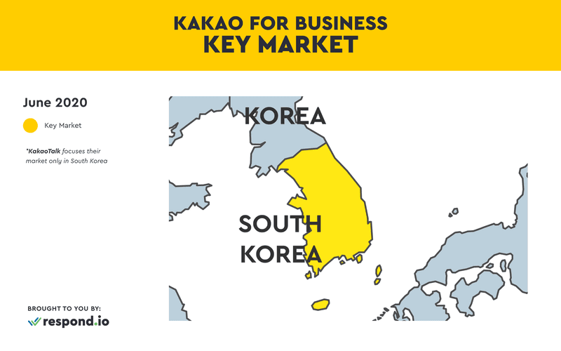 Der Hauptmarkt von KakaoTalk liegt in Südkorea