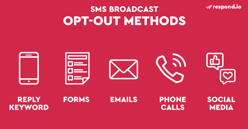 Ini adalah gambar yang menunjukkan metode opt-out pemasaran SMS . Opt-out biasanya dilakukan dengan membalas STOP ke pesan SMS . Namun, pelanggan juga dapat memilih untuk berhenti melalui cara komunikasi lainnya. Baca blog kami untuk mengetahui cara mengirim email massal SMS dengan perangkat lunak pemasaran SMS