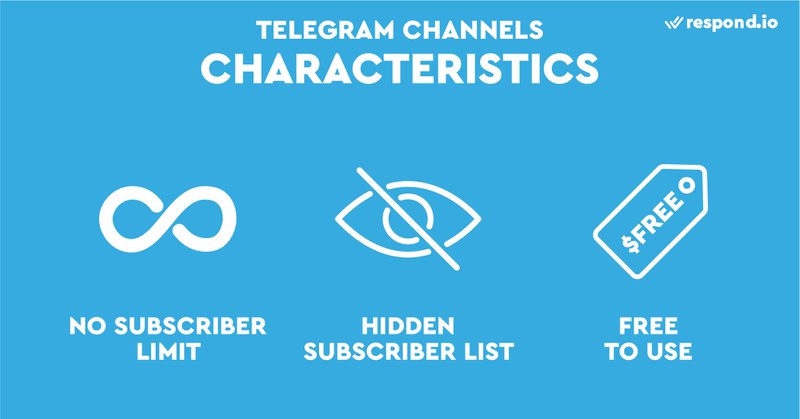 This is a picture showing the characteristics of Telegram Channels. Do Telegram Channels have a subscriber limit? No, Telegram Channels can have an unlimited number of subscribers. Subscribers cannot see each other so they do not know who else subscribed to the channel.