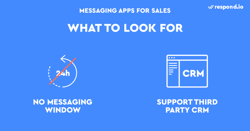 This is a picture on how to choose the best text messaging app for sales. You should look for one with no messaging window and support 3rd party CRM