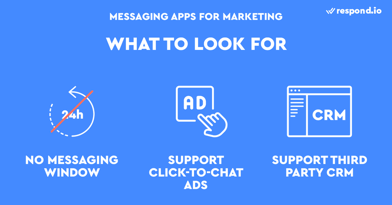 This is an image about What to Look For In An Instant Messaging App For Marketing. The big factors to consider are click-to-chat ads, messaging window and 3rd CRM support