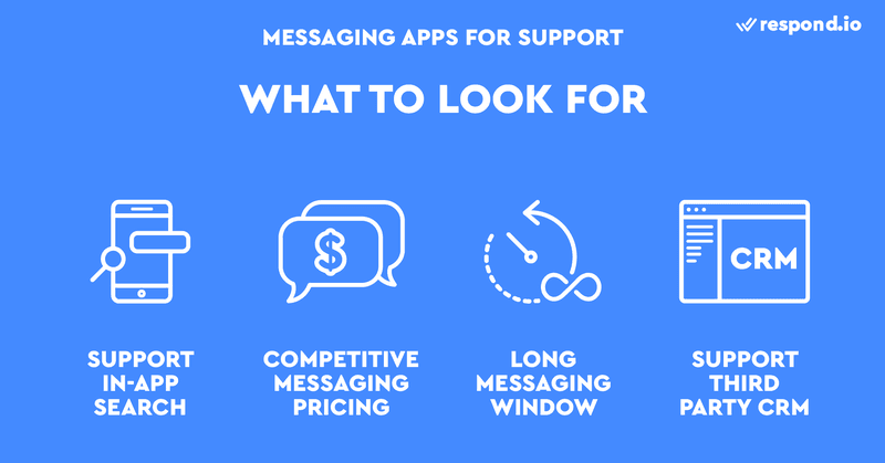 This is an image on how to choose the best chat apps for support. You should get a messaging app that supports in-app search, offers competitive messaging pricing, has long Messaging Window and supports 3rd party CRM