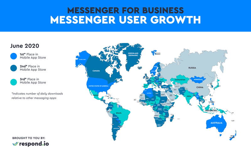 Bu, Facebook Messenger 'un popüler olduğu ülkeleri gösteren bir görseldir. Messenger, ABD dışında en hızlı kullanıcı artışını Myanmar, Filipinler, Kamboçya ve Vietnam gibi Güneydoğu Asya ülkelerinde gördü.