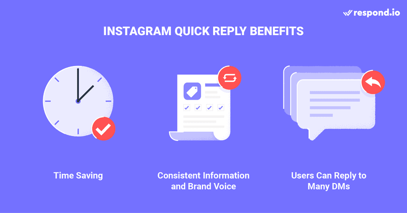 Réponse rapide Instagram avantages