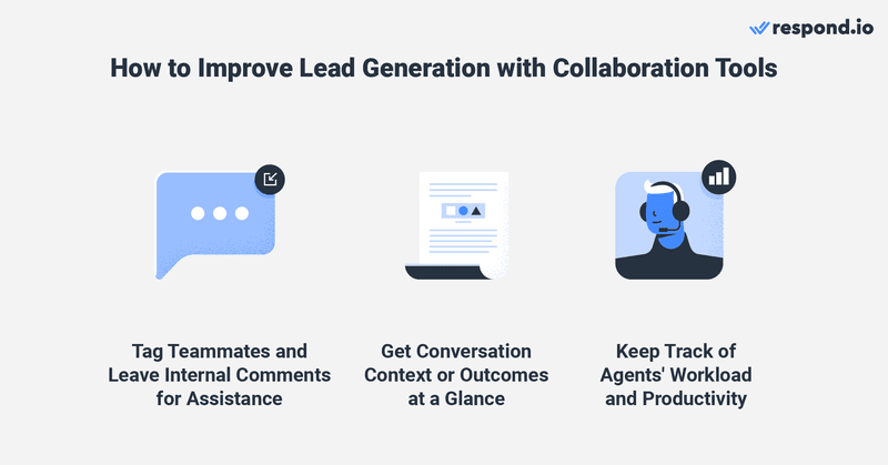 Respond.io has a variety of collaboration tools for agents to communicate internally whenever they need help dealing with a lead.  For instance, agents can tag teammates for assistance, leave internal comments for handovers, allow managers to monitor and guide live conversations and add conversation summaries for data gathering when closing a conversation. Besides that, the respond.io Reports and Analytics Module helps managers evaluate the efficiency of their lead-qualifying process, identify areas for improvement and help their team achieve better lead conversion.  They can also keep track of agent workload and productivity, case resolution time and conversation progress in real-time.