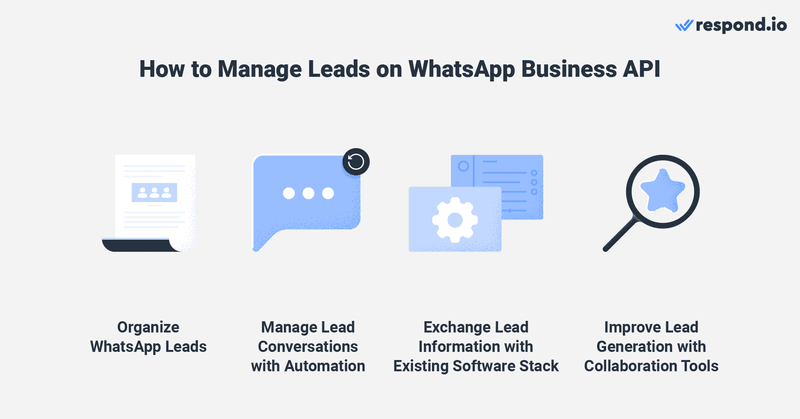 Respond.io là một phần mềm quản lý cuộc trò chuyện với khách hàng cho phép bạn hợp lý hóa tất cả các kênh giao tiếp kinh doanh của mình thành một hộp thư đến đa kênh duy nhất. Nó cho phép bạn sử dụng WhatsApp Business với nhiều người dùng và sử dụng các công cụ để tổ chức khách hàng tiềm năng WhatsApp, tự động hóa các cuộc trò chuyện và cộng tác với các thành viên trong nhóm để được hỗ trợ. Quan trọng nhất, nó hỗ trợ tất cả các WhatsApp API Các tính năng như gửi chương trình phát sóng, thông báo đẩy, thiết lập tin nhắn tương tác và hơn thế nữa. Respond.io Cũng có một ứng dụng dành cho thiết bị di động hữu ích cho các nhóm đang di chuyển để trả lời tin nhắn mọi lúc, mọi nơi. Nếu bạn đang nâng cấp tài khoản của mình từ Ứng dụng WhatsApp Business lên WhatsApp API, bạn có thể lưu danh bạ WhatsApp của mình trong tệp CSV và nhập chúng vào respond.io. Bằng cách này, bạn sẽ không mất các liên hệ hiện tại bao gồm các khách hàng tiềm năng.