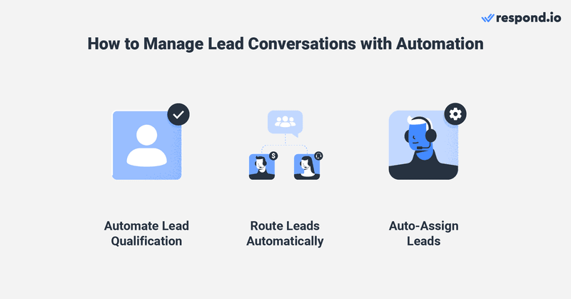 Lead generation through WhatsApp: With respond.io, businesses can automate sales tasks like qualifying leads, routing them to the right sales team based on the funnel they fall into and auto-assigning them to a sales agent accordingly. The highly customizable nature of respond.io’s Workflows gives managers the freedom to implement their routing logic like routing leads by priority access, deal size, region and more. Plus, they can ensure equal lead distribution among the sales team or assign existing customers to their dedicated salesperson automatically. 