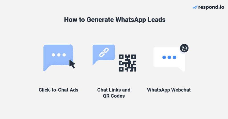 WhatsApp has made it easy for WhatsApp Business users to generate leads with free and paid tools like click-to-chat ads, chat links and QR codes and webchat widgets. How to generate leads on WhatsApp This blog post will show how to use these tools to generate WhatsApp Leads.