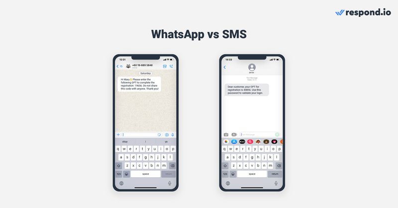 Esta imagem mostra uma comparação entre os Whatsapps SMS. O primeiro tornou-se extremamente popular na última década, enquanto o segundo é amplamente utilizado há mais de duas décadas.