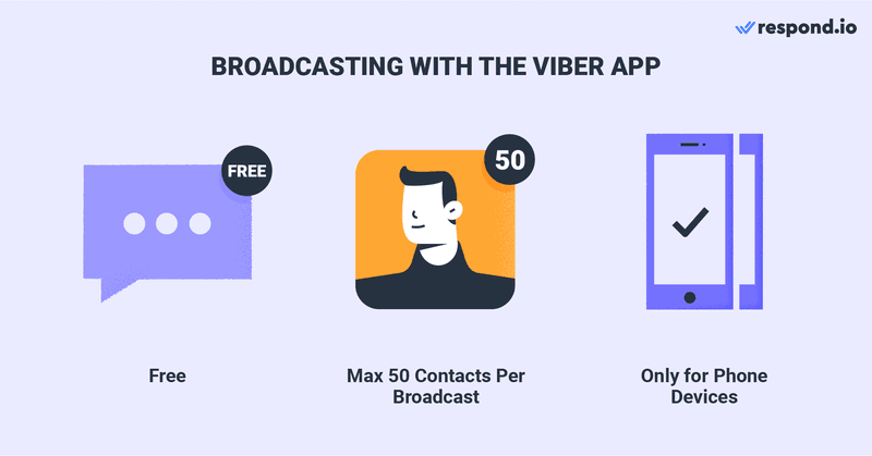 Broadcast list Viber app features