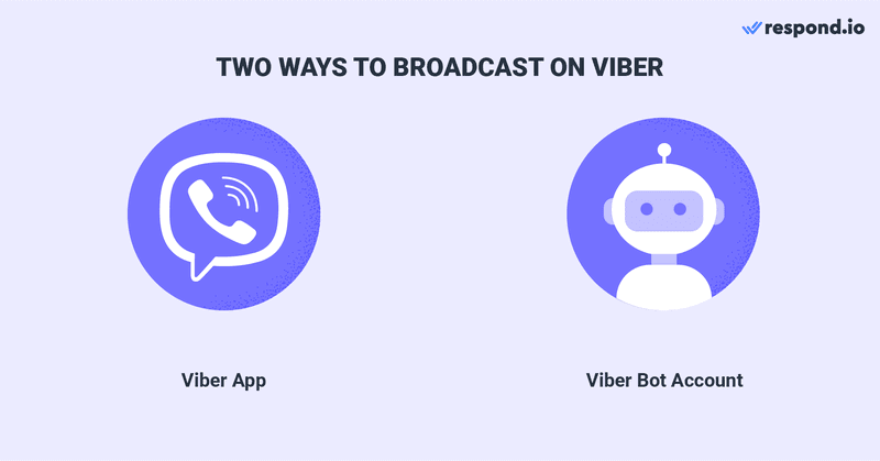 ทําอย่างไร Viber ข้อความจํานวนมาก 